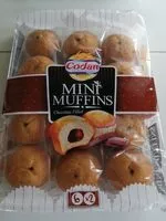 Mängden socker i Mini Muffins
