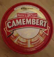 Mängden socker i Camembert