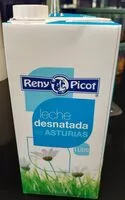 Mängden socker i Leche desnatada