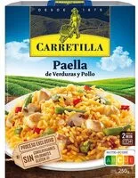 Mängden socker i Paella de verduras y pollo