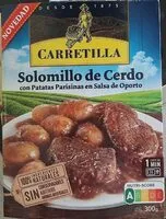 Mängden socker i Solomillo de cerdo con patatas pariainas en salsa de oporto