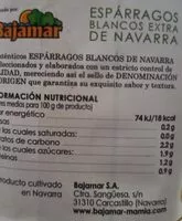 Mängden socker i Bajamar