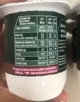 Mängden socker i Danone Activia Cremoso Sabor Coco