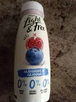 Mängden socker i arandanos