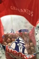 Mängden socker i Luengo Garbanzos