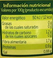 Mängden socker i Acelgas Troceadas Gutarra Frasco