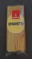 Mängden socker i Spaghetti