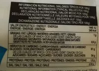 Mängden socker i Confiserie gélifiée