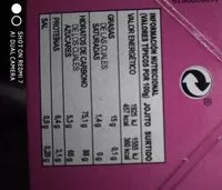 Mängden socker i Fini fun box