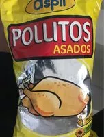 Mängden socker i Pollitos Asados