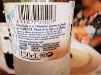 Mängden socker i Agua mineral natural