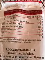 Mängden socker i Café Molido De Tueste Natural