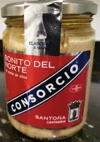 Mängden socker i Bonito del norte