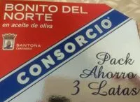 Mängden socker i Bonito del norte