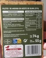 Mängden socker i Filetes de Anchoas en Aceite de Oliva