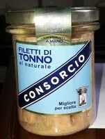 Mängden socker i Filetti di tonno al naturale