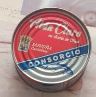 Mängden socker i Atún Claro