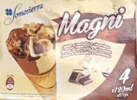 Mängden socker i Magni