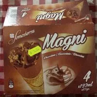 Mängden socker i Magni