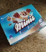 Mängden socker i Mini conos