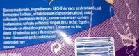 Mängden socker i Queso sin lactosa