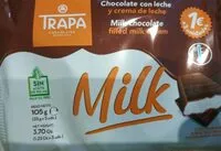 Mängden socker i Milk
