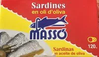 Mängden socker i Sardines a l'huile d'olive