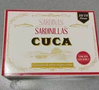 Mängden socker i Sardinas