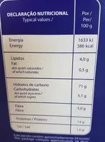 Mängden socker i Biscotte rustique