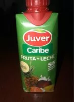 Mängden socker i Caribe