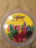 Mängden socker i Chucherias