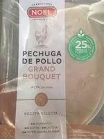 Mängden socker i Pechuga de pollo