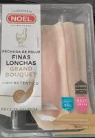 Mängden socker i Chicken breast grand bouquet