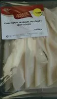 Mängden socker i Chiffonade de blanc de poulet sans gluten