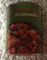 Mängden socker i Ratatouille en boîte