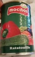 Mängden socker i Ratatouille
