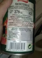 Mängden socker i Ratatouille