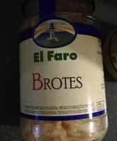 Mängden socker i Brotes