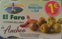 Mängden socker i Aceitunas rellenas de anchoa