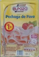 Mängden socker i Pechuga de pavo