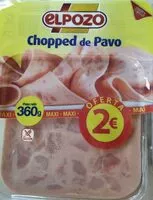 Mängden socker i Chopped pavo