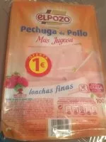 Mängden socker i Pechuga de pechuga de pollo bajo grasa lonchas finas sin gluten