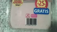 Mängden socker i Lonchas de pavo