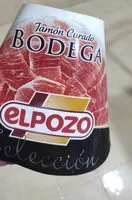 Mängden socker i Jamón curado