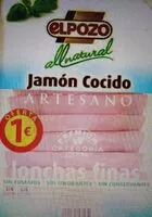 Mängden socker i Jamón cocido artesano, all natural