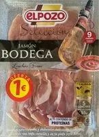 Mängden socker i Jamon bodega