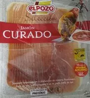 Mängden socker i Jamón curado