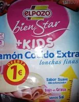 Mängden socker i Jamón cocido extra. Lonchas finas