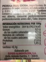 Mängden socker i Pechuga de pavo bienstar+ pro