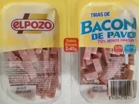 Mängden socker i Tiras de bacon de pavo